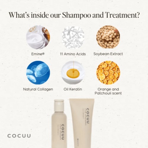 COCUU Slow & Oil Trial Kit