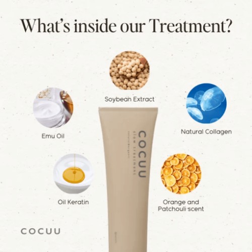 COCUU Slow Treatment